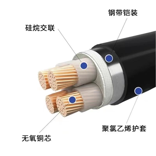 廣西電投線纜有限公司-電線電纜型號