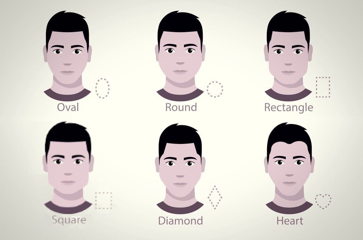 Best Men's Hairstyles for your Face Shape