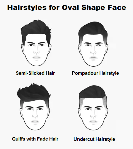 Guide : Choosing the correct hairstyle to suit your face shape – GK Hair USA